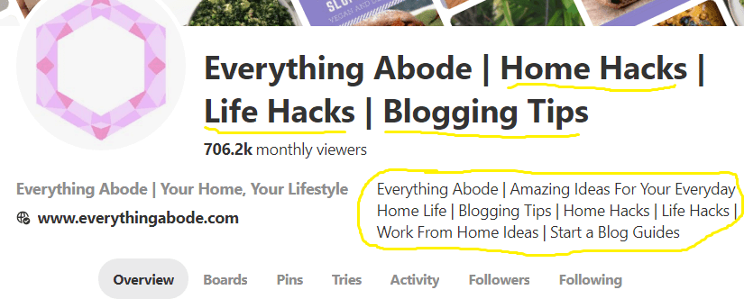 Pinterest profile keywords via @everythingabode